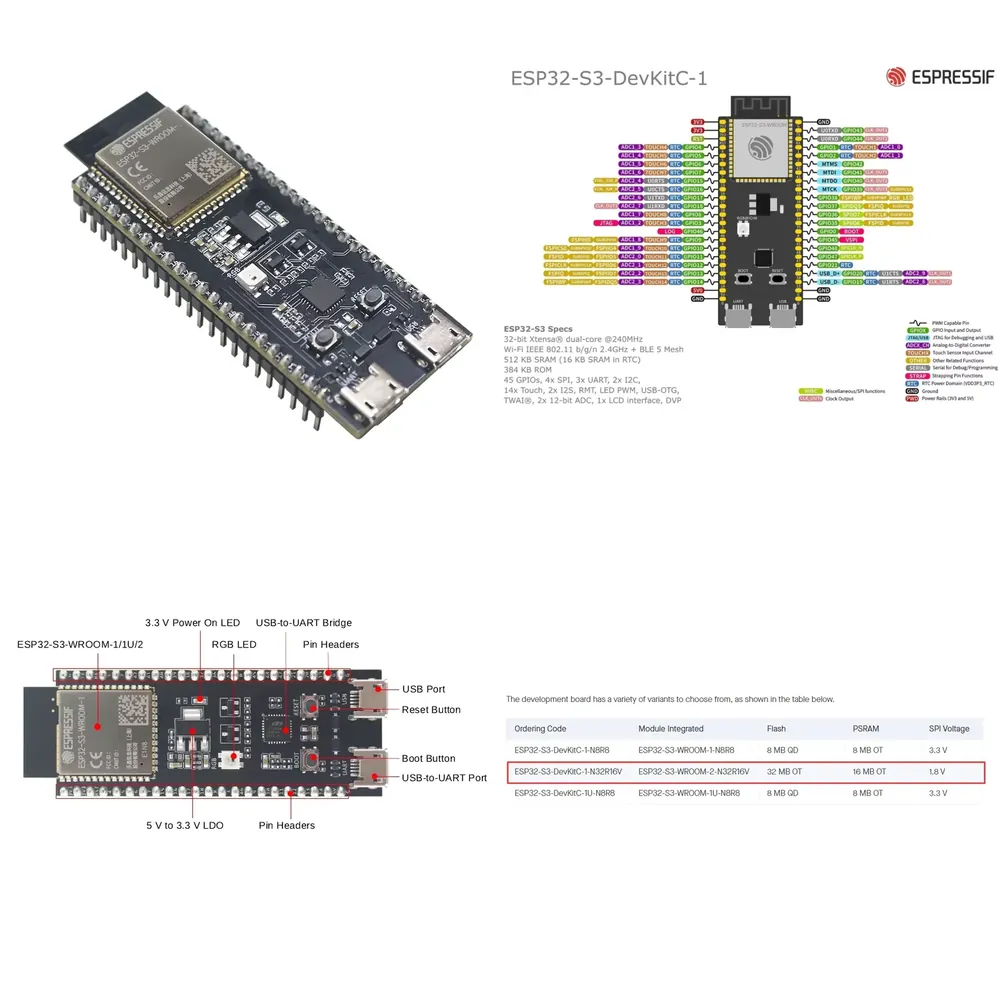 Devkitc - Espressif ESP32-S3-DevKitC-1 Development Board, featuring the