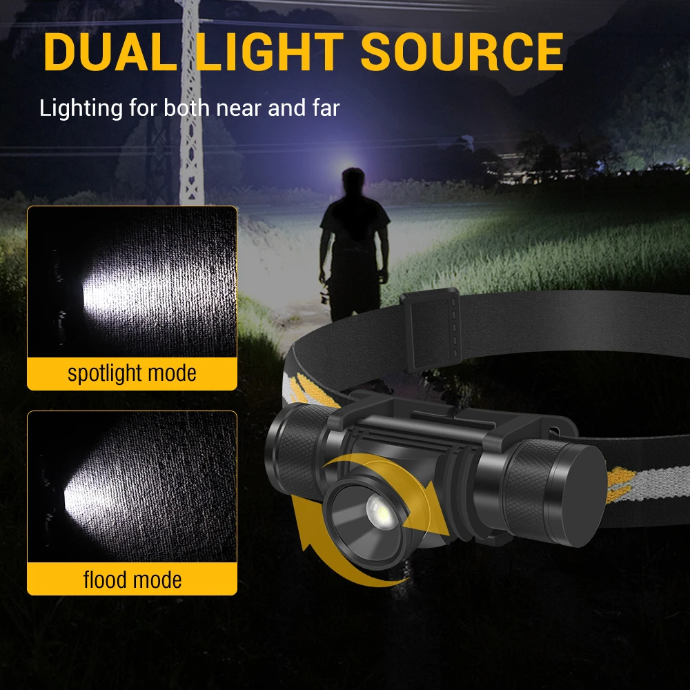 BORUiT D20 Zoom LED Headlamp 1 - Lolin D32 recension och pris
